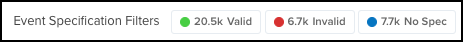 EventStream_LiveEventsAndFeeds_Event Specification Filters.png EventStream_LiveEventsAndFeeds_Event Specification Filters.png